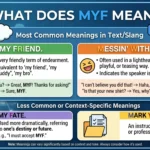 What Does MYF Mean in Text