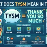 What Does TYSM Mean in Text